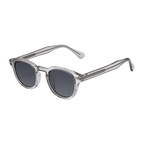 MV Ellery — Round Acetate Sunglasses Teal